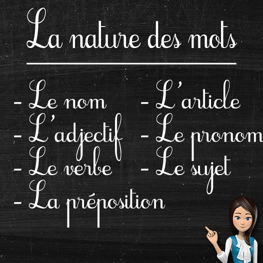 LA NATURE DES MOTS