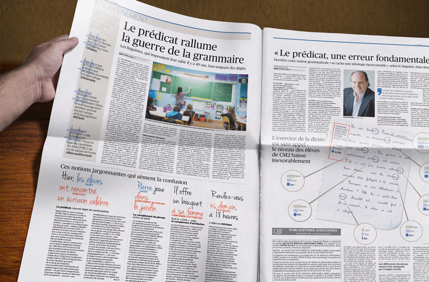 Revue de presse d’articles sur le niveau de l’éducation Revue de presse d’articles sur le niveau de l’éducation