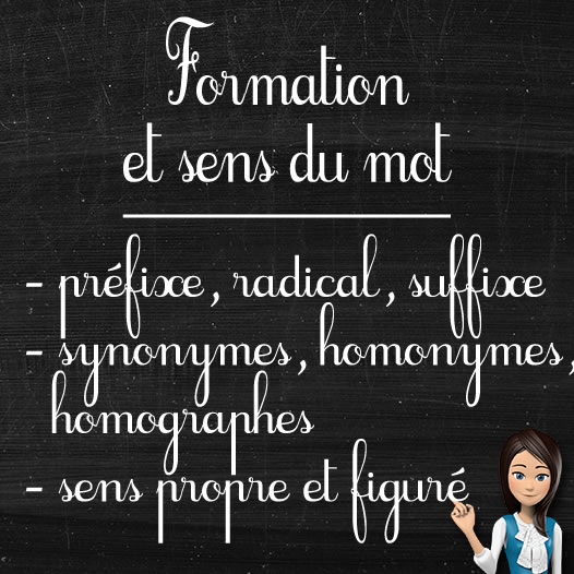 FORMATION ET SENS DU MOT